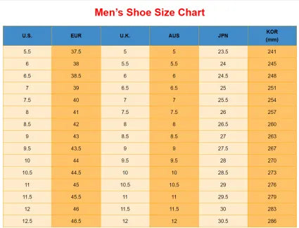 Men&